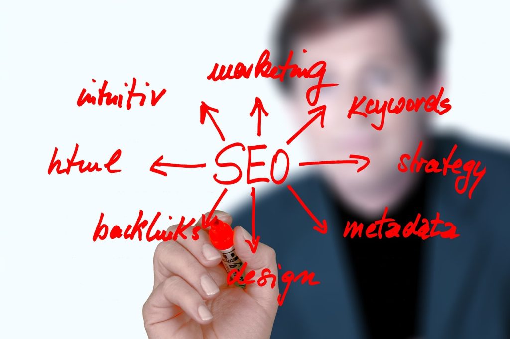 Best SEO Company