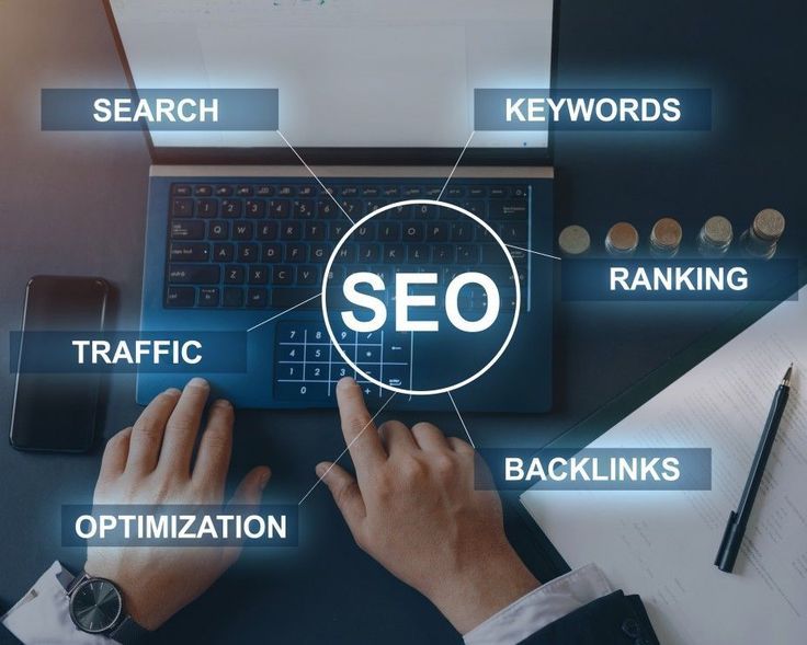 SEO Agency Chennai